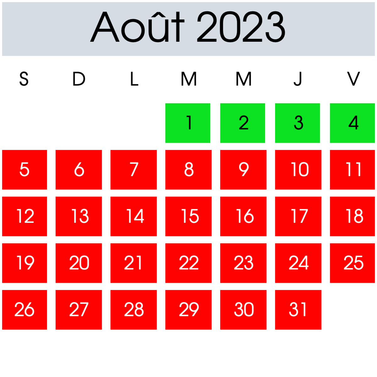 Location Août 2021